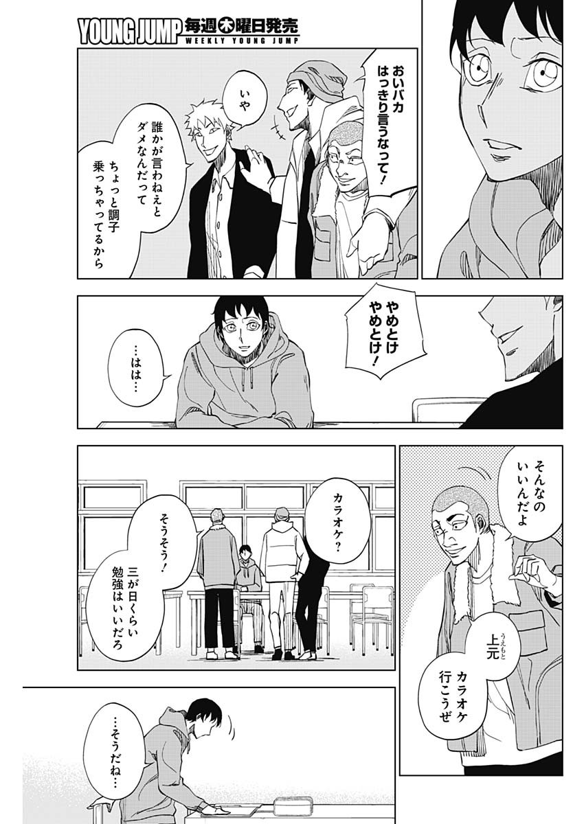 カテナチオ Chap 3 - Next Chap 4