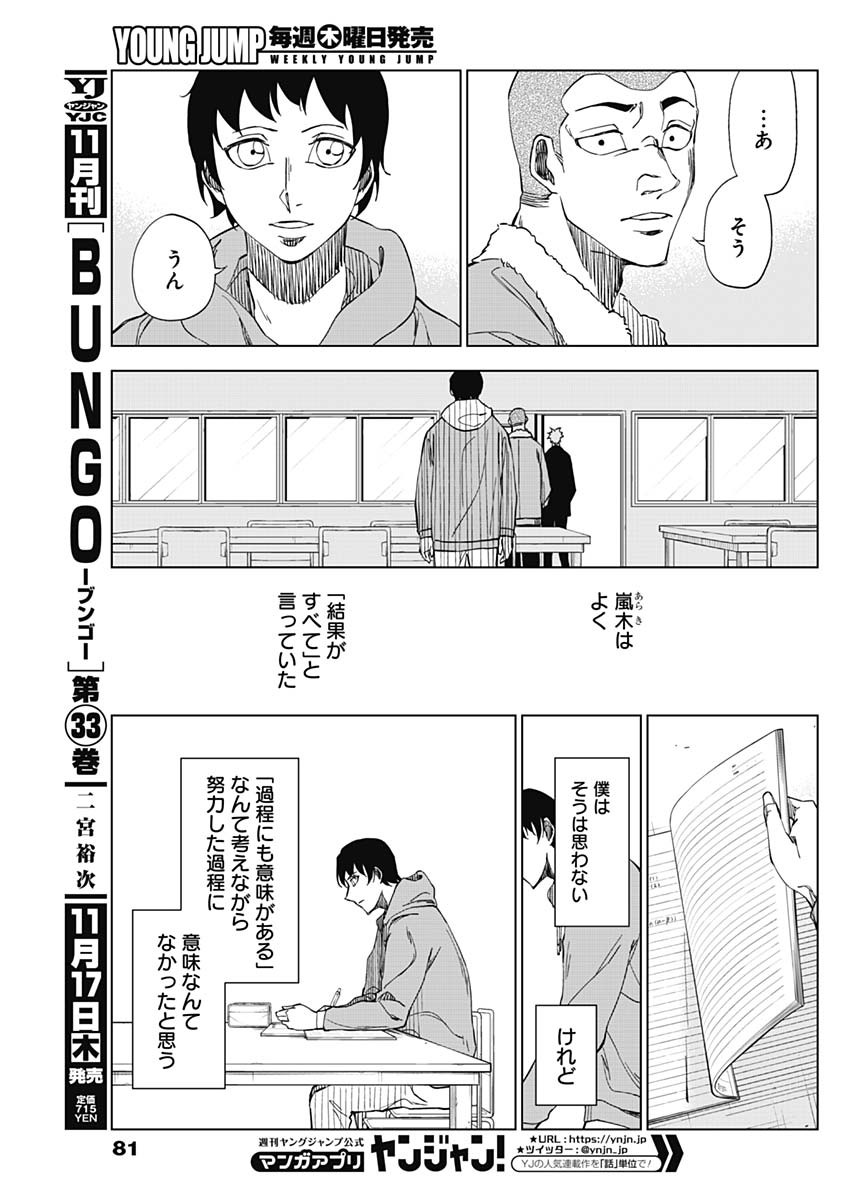 カテナチオ Chap 3 - Next Chap 4