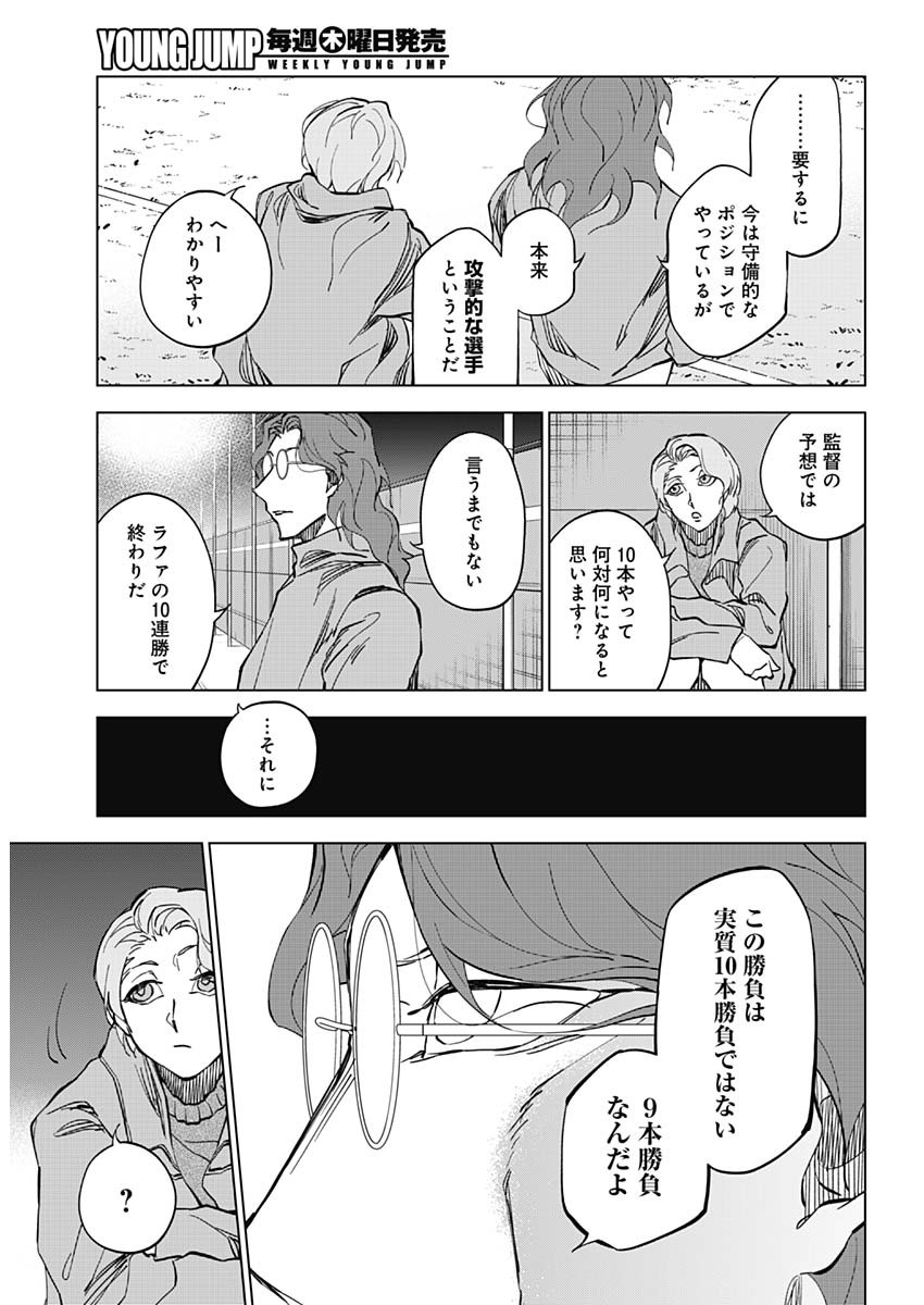 カテナチオ Chap 5 - Next Chap 6