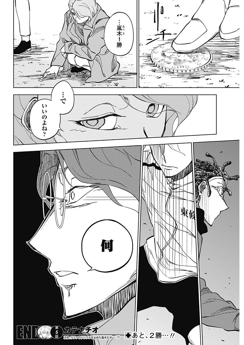 カテナチオ Chap 5 - Next Chap 6