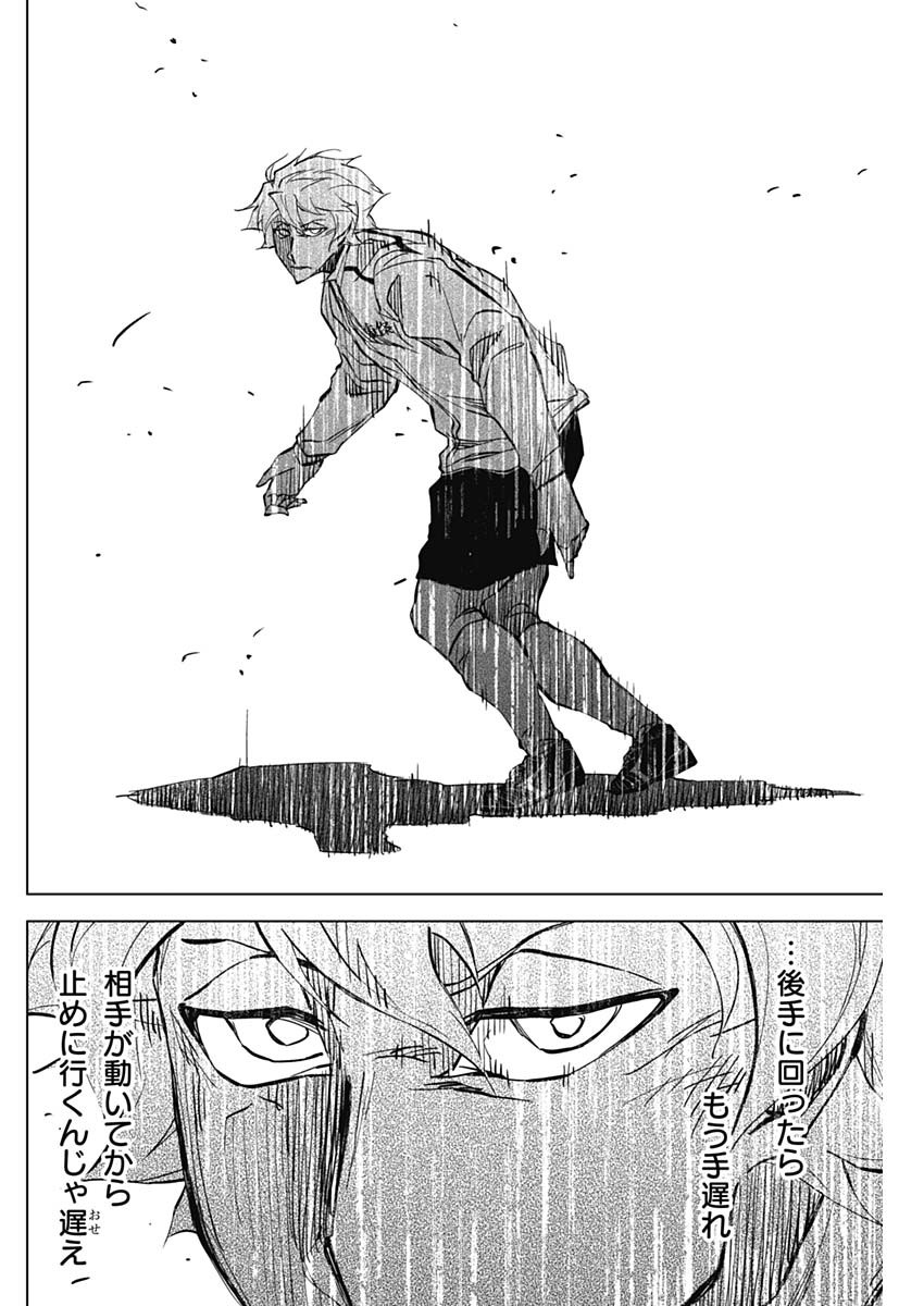 カテナチオ Chap 7 - Next Chap 8