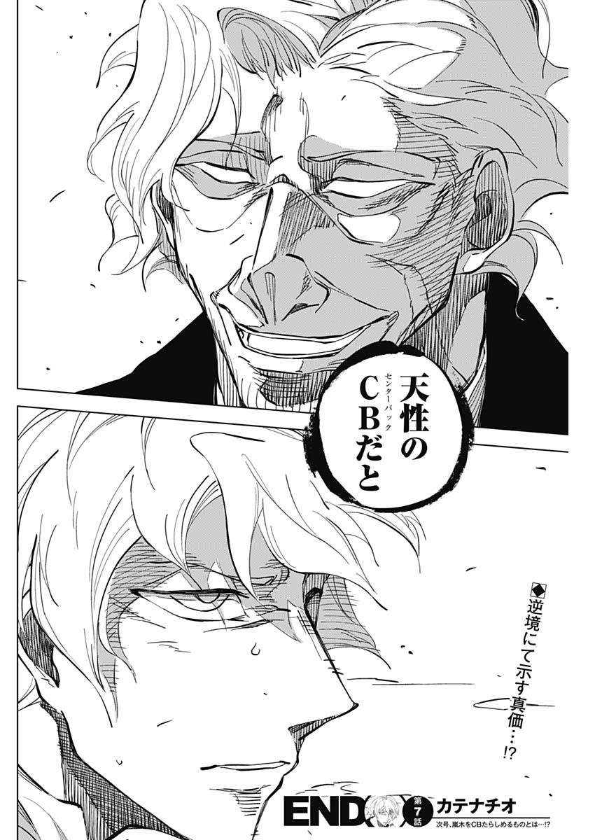 カテナチオ Chap 7 - Next Chap 8