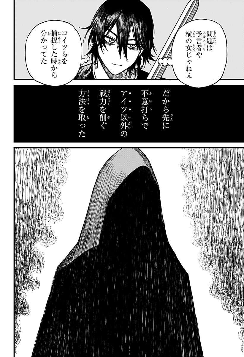 ケントゥリア Chap 48 - Next Chap 49