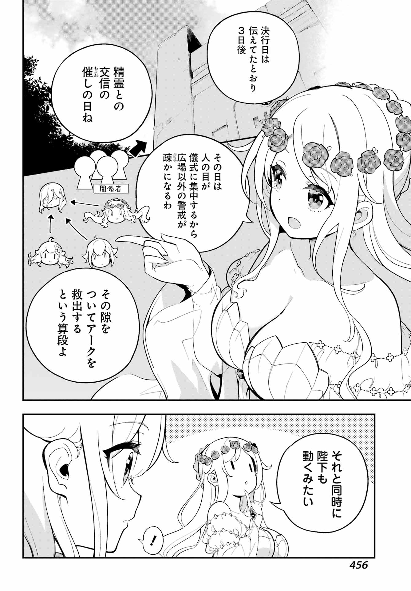 Chichi wa Eiyuu, Haha wa Seirei, Musume no Watashi wa Tenseisha. Chap 56 - Next Chap 57