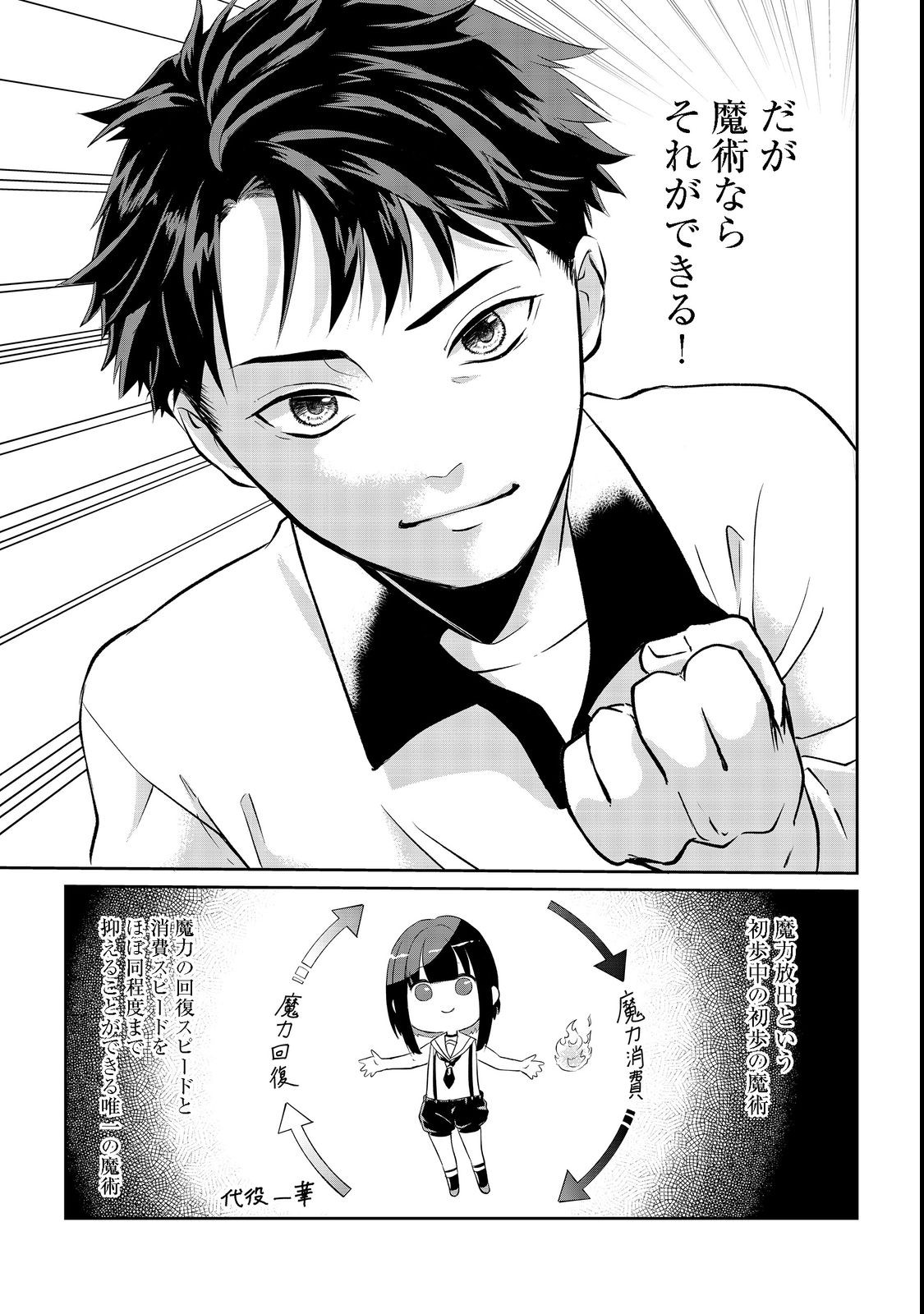 Chuunen Majutsushi no Yuuyuu Jiteki na Dungeon Kouryaku - Chapter 1 - Page 28