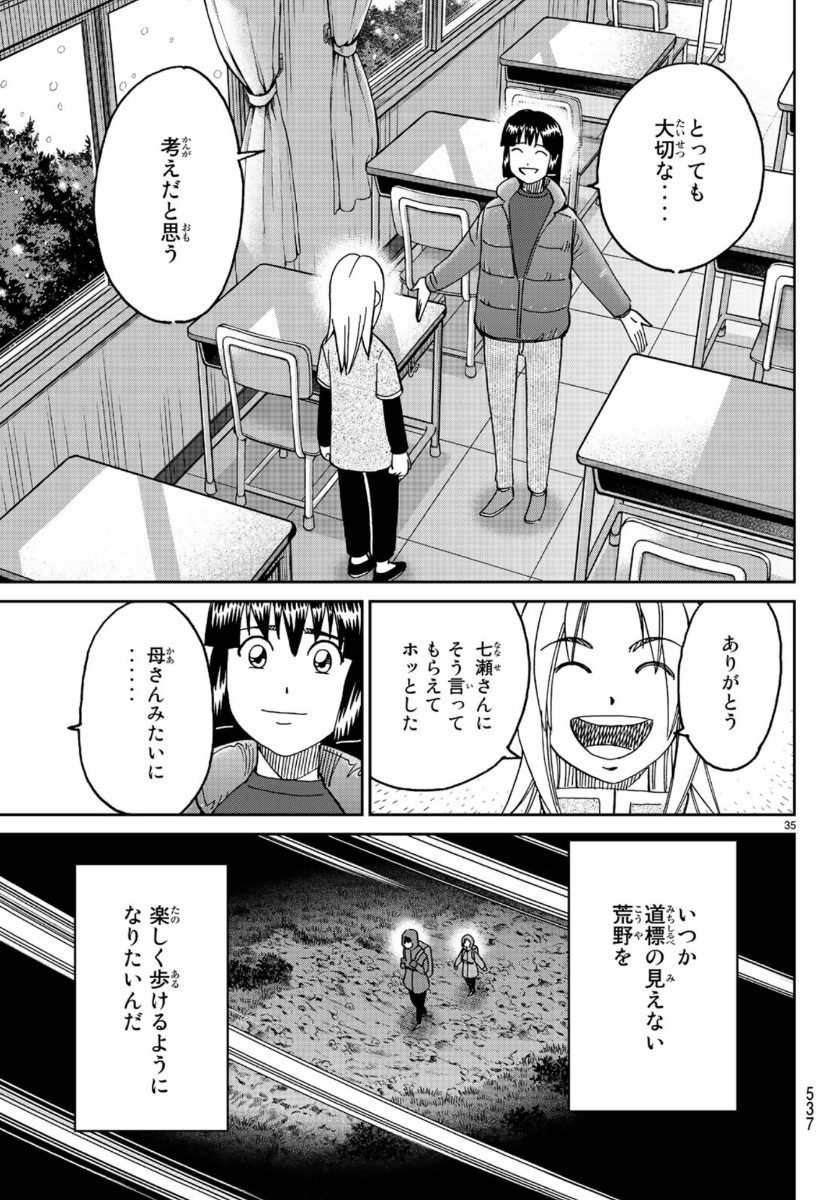 C.M.B. - Chapter 145.3 - Page 35