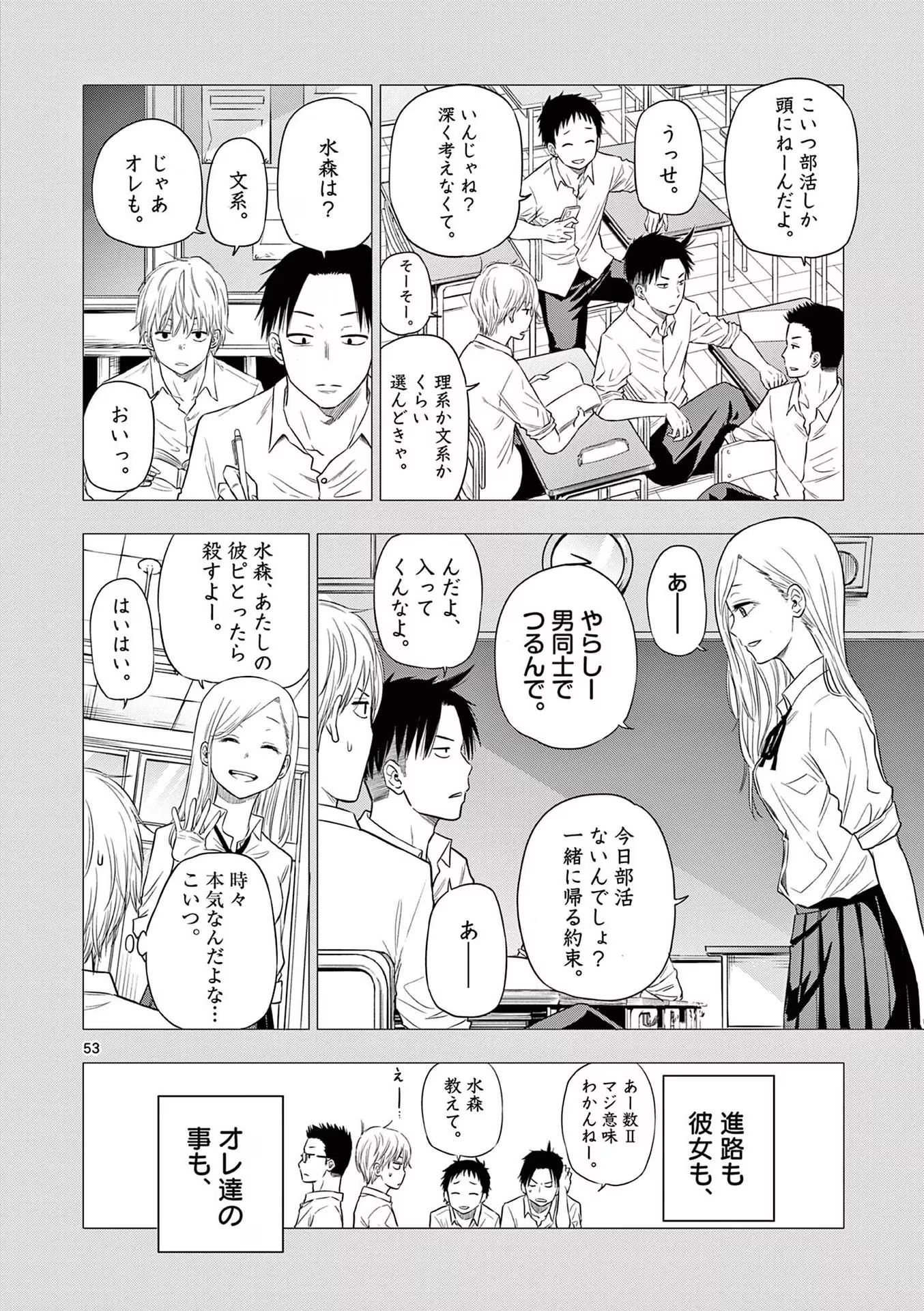 COSMOS (Tamura Ryuuhei) - Chapter 1 - Page 54