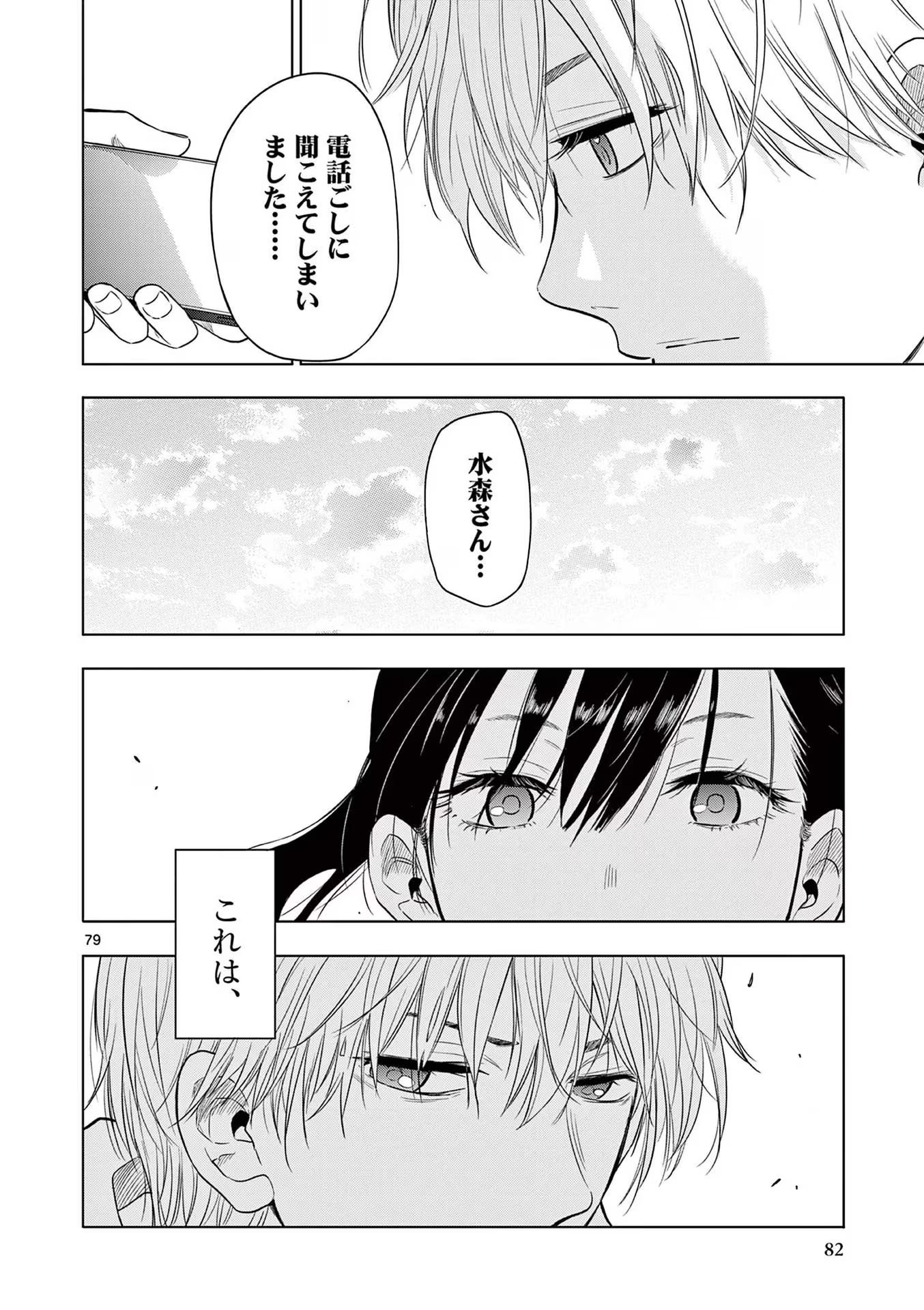 COSMOS (Tamura Ryuuhei) - Chapter 1 - Page 80