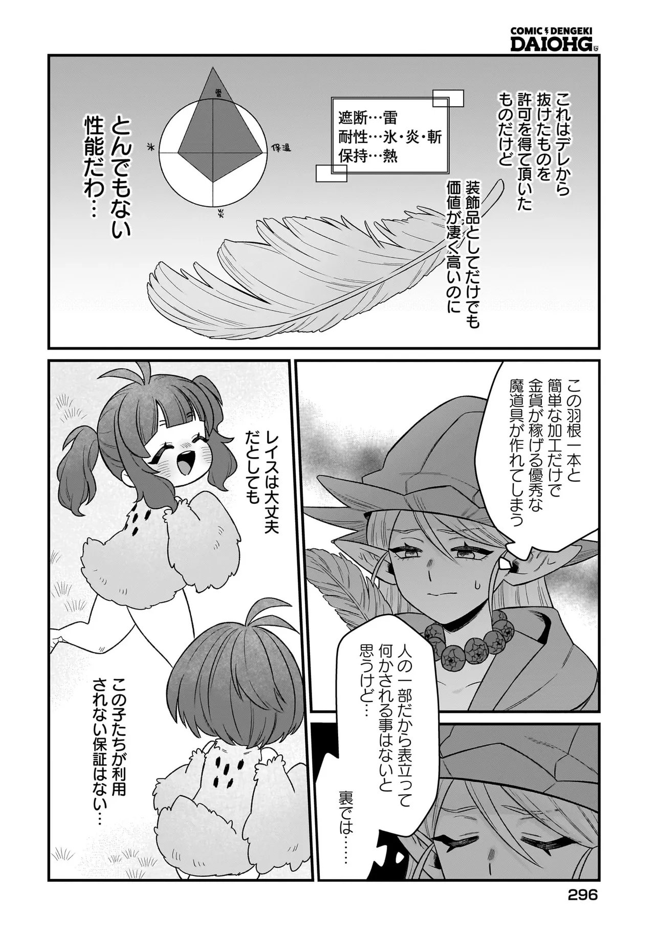 Dachou Juujin no Hachamecha Musou Ahokawaii Saikyou Shuzoku no Leader ni Narimashita Chap 3.2 - Next Chap 4.2