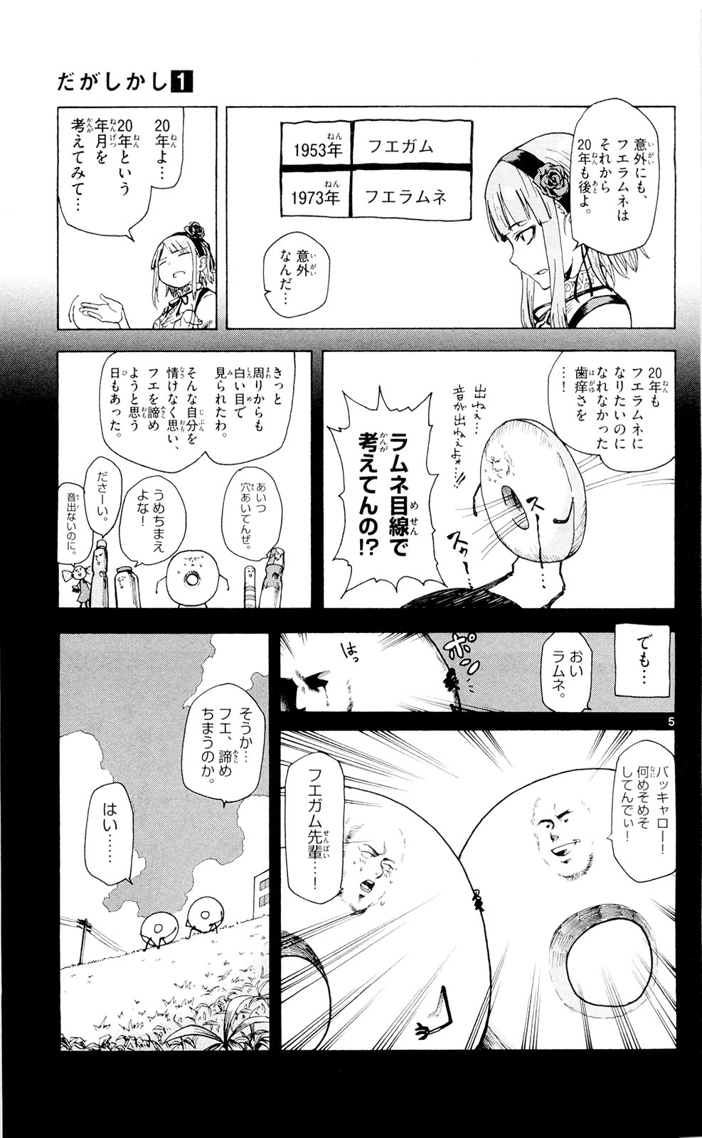 Dagashi Kashi - Chapter 11 - Page 5