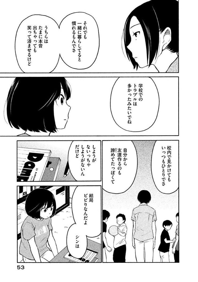 Oogami-san, Dadamore desu - Chapter 8 - Page 19