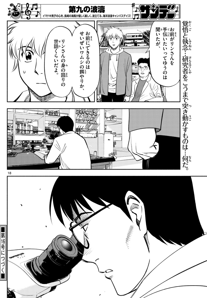 Daiku no Hatou - Chapter 127 - Page 18