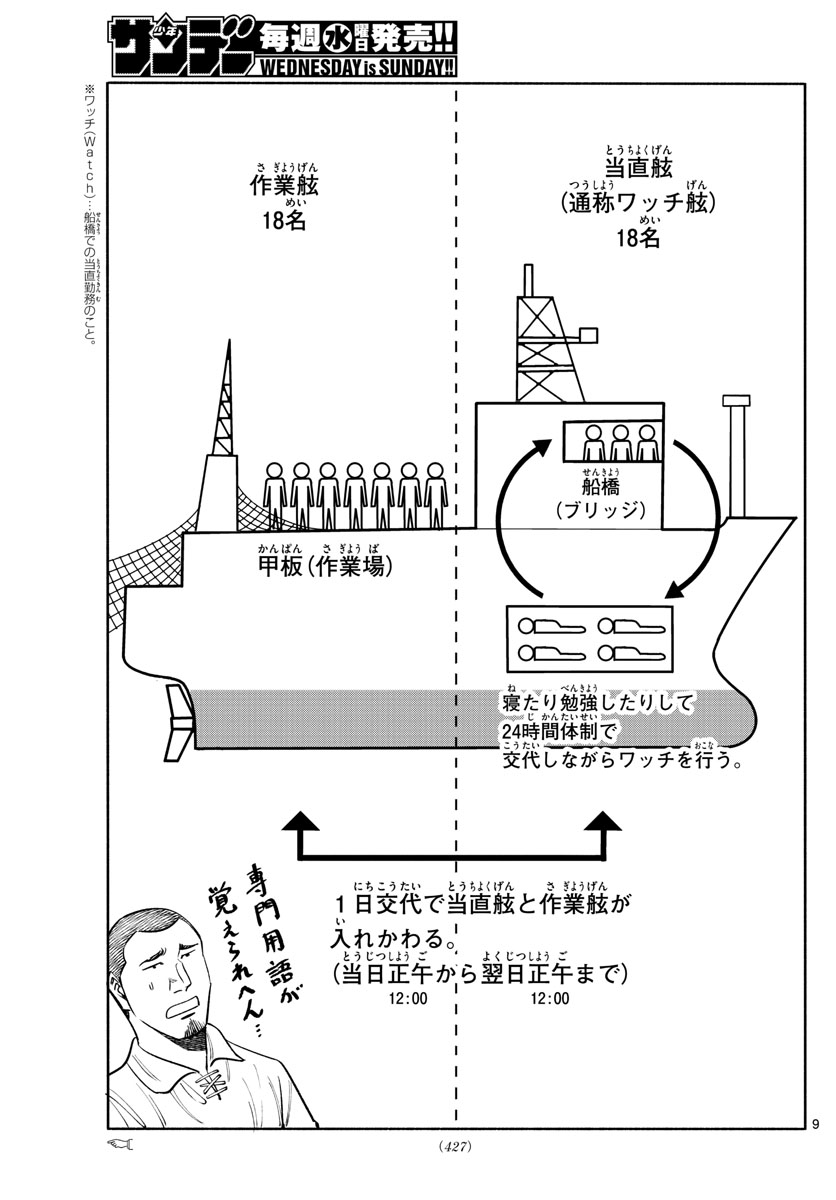 Daiku no Hatou - Chapter 148 - Page 9