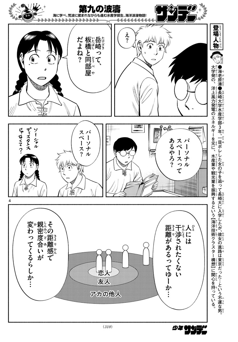 Daiku no Hatou - Chapter 155 - Page 4