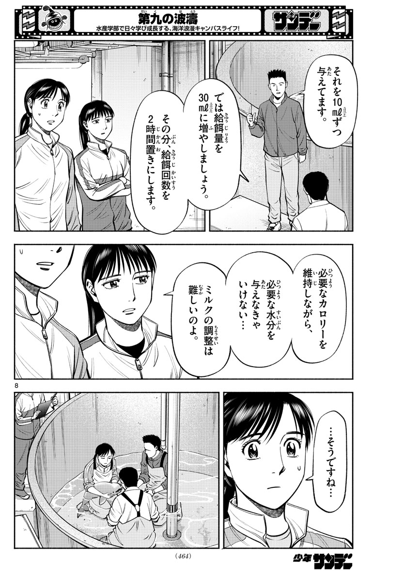 Daiku no Hatou - Chapter 199 - Page 8