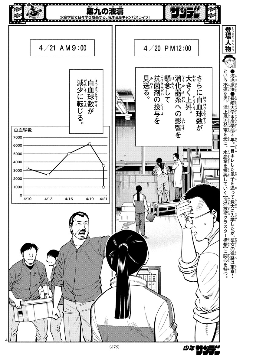 Daiku no Hatou - Chapter 201 - Page 4