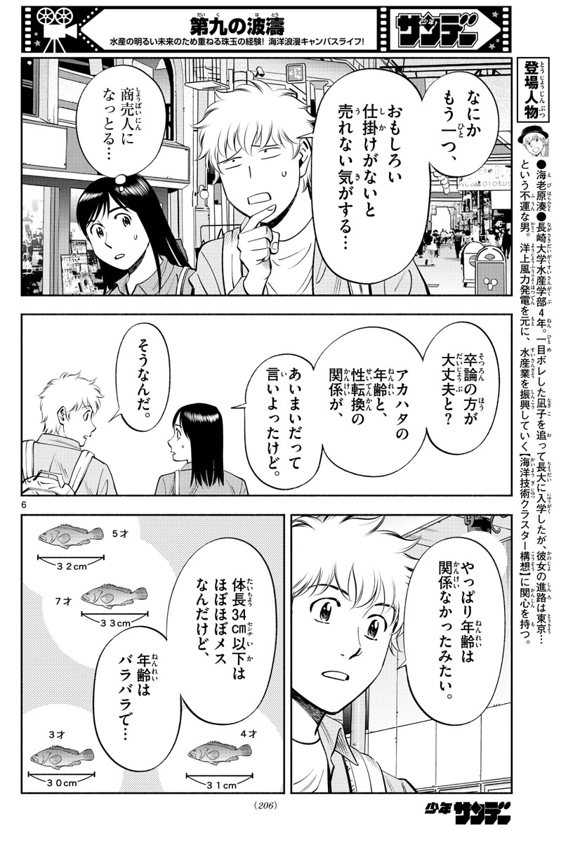 Daiku no Hatou - Chapter 225 - Page 6