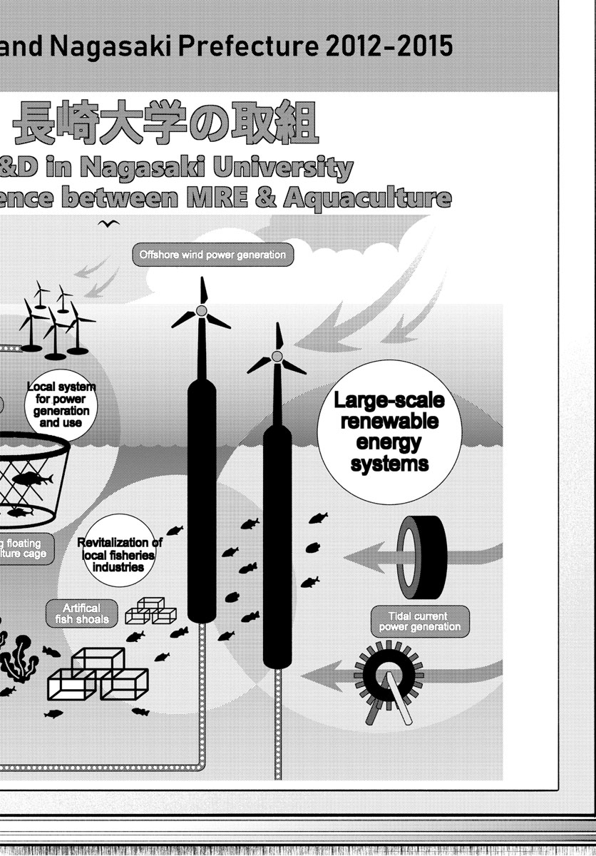 Daiku no Hatou - Chapter 96 - Page 4