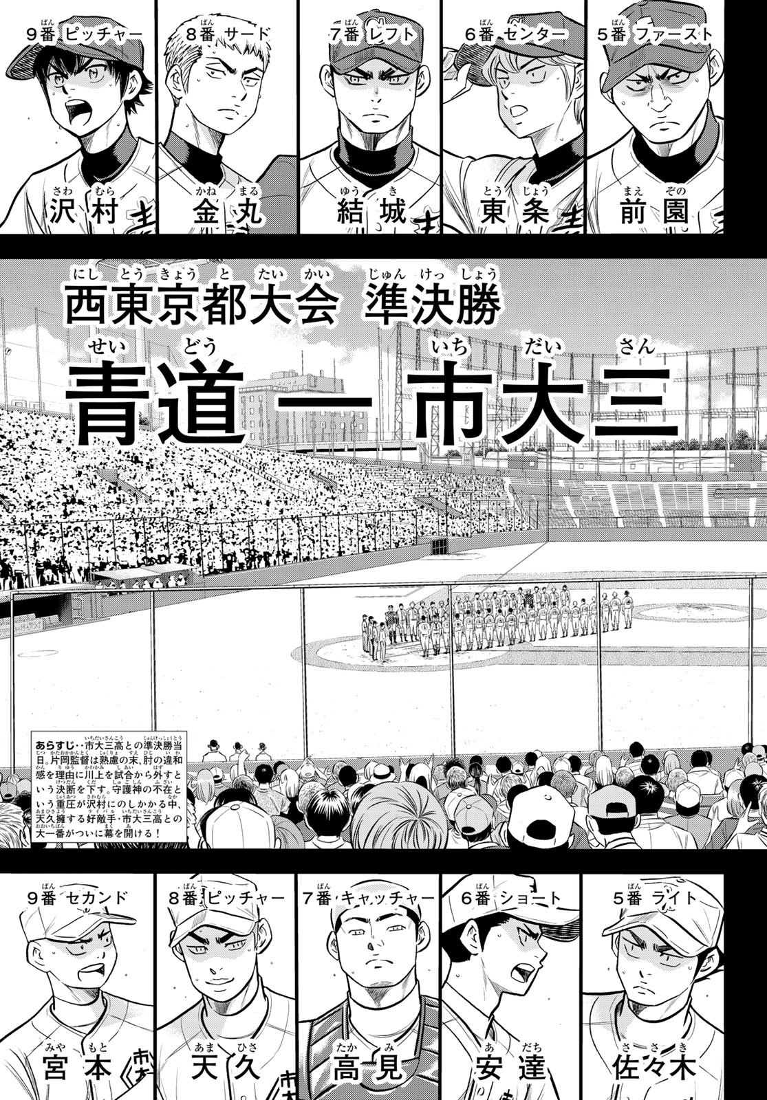 Daiya no A - Act II - Chapter 224 - Page 3