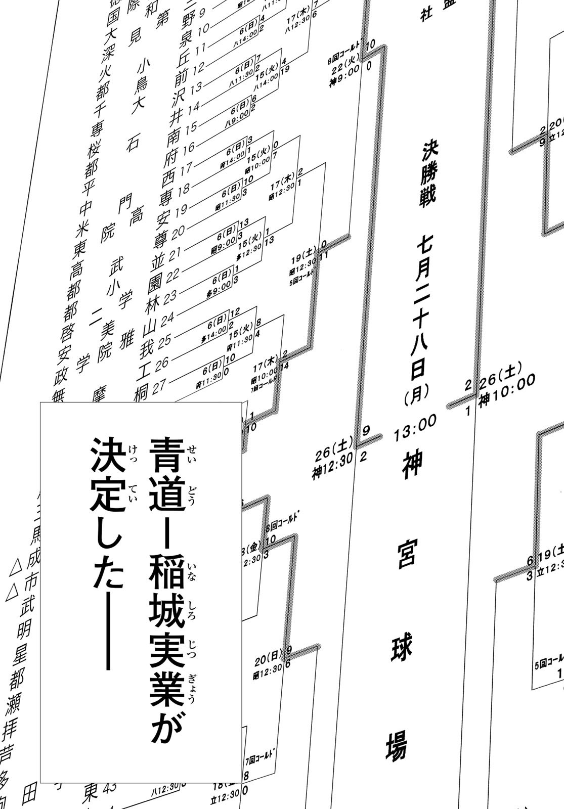 Daiya no A - Act II - Chapter 254 - Page 21