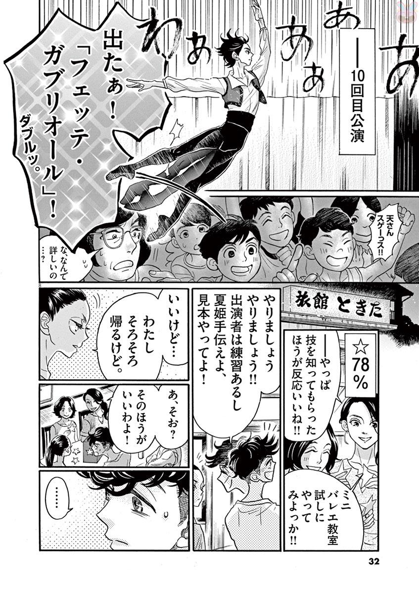 Dance Dance Danseur Chap 71 - Next Chap 72