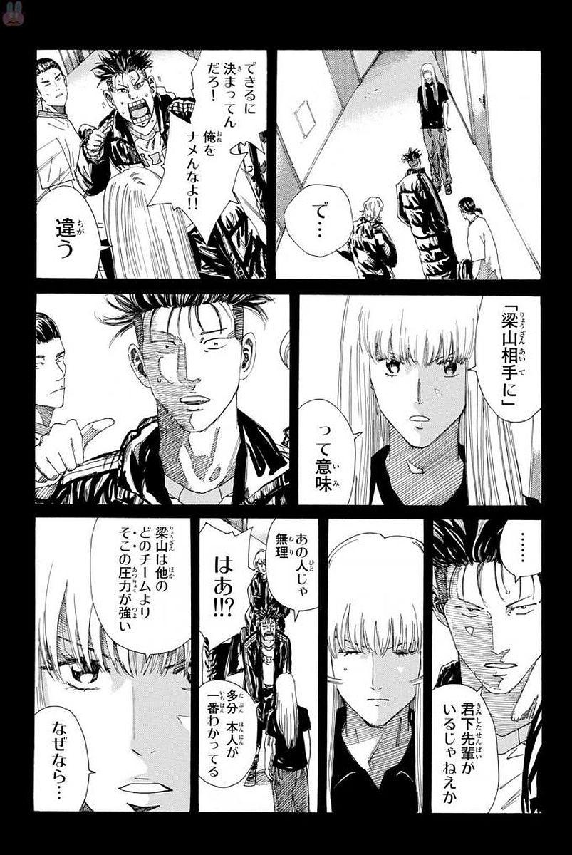 Days (YASUDA Tsuyoshi) - Chapter 227 - Page 9