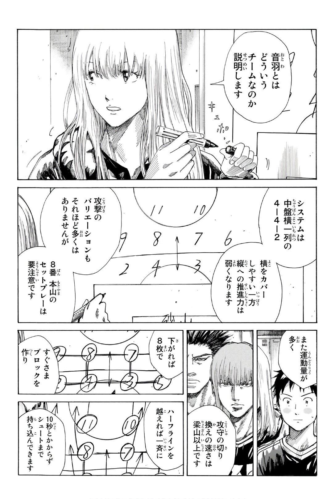 Days (YASUDA Tsuyoshi) - Chapter 250 - Page 3