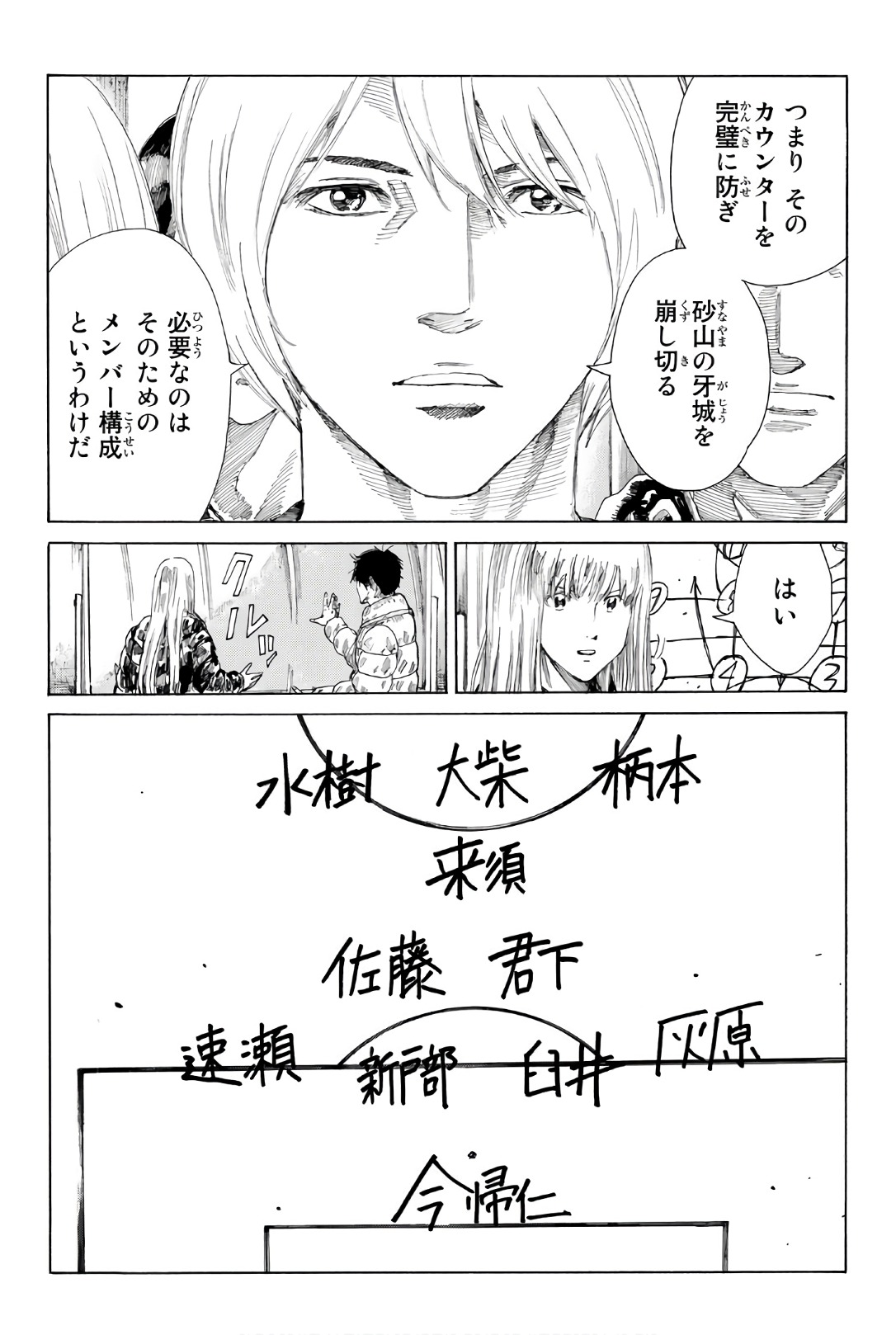 Days (YASUDA Tsuyoshi) - Chapter 250 - Page 5