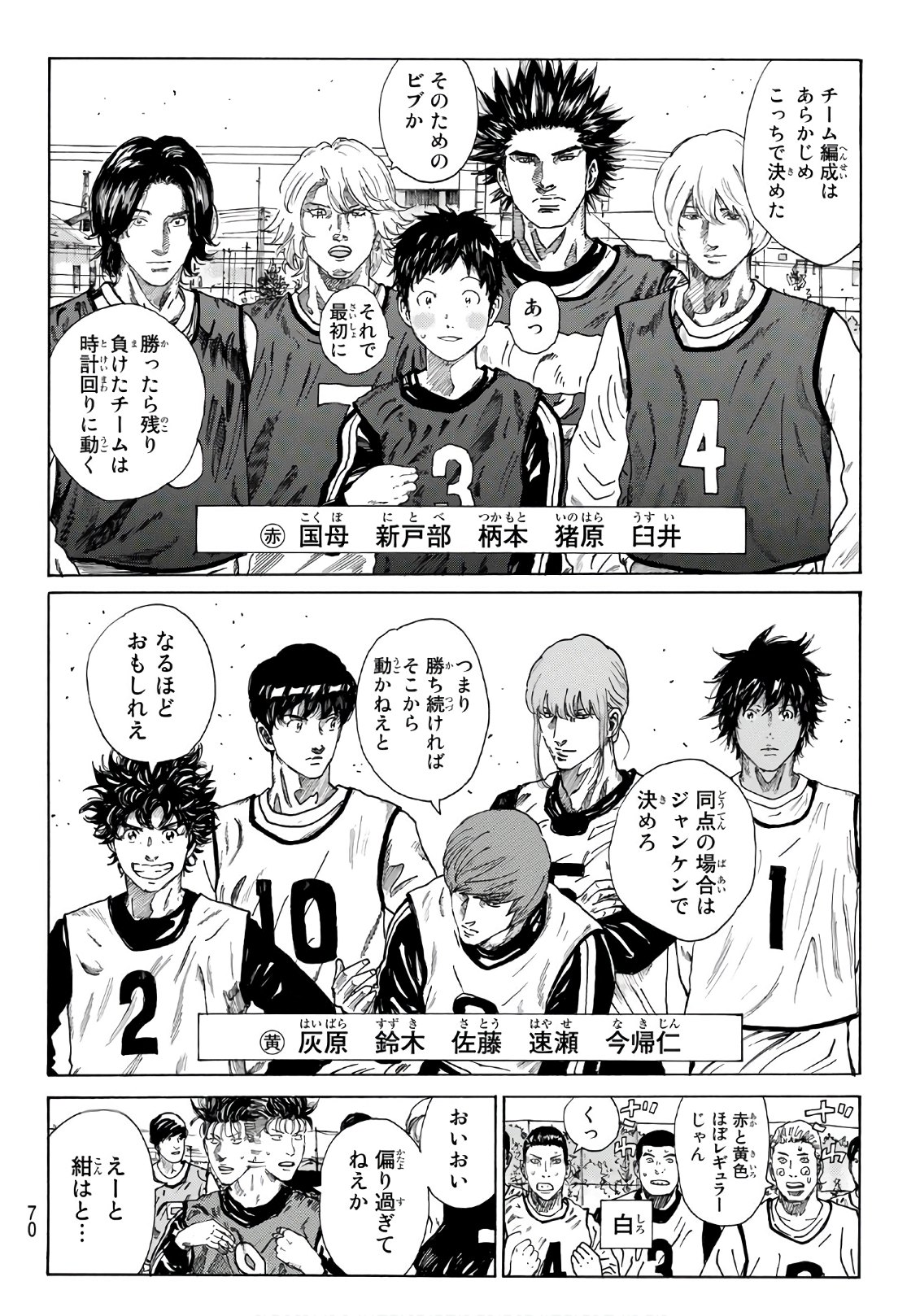 Days (YASUDA Tsuyoshi) - Chapter 281 - Page 8