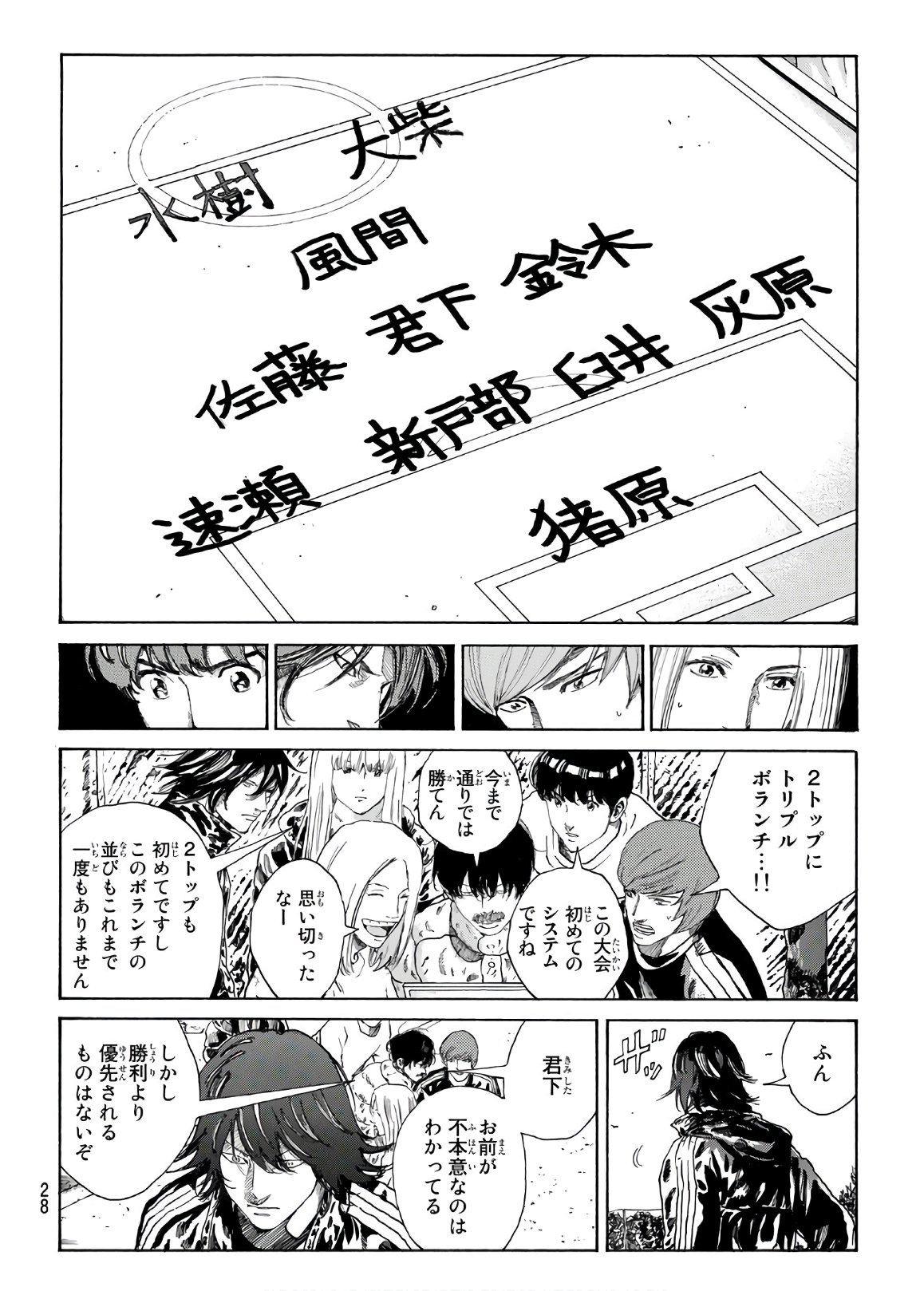 Days (YASUDA Tsuyoshi) - Chapter 282 - Page 9