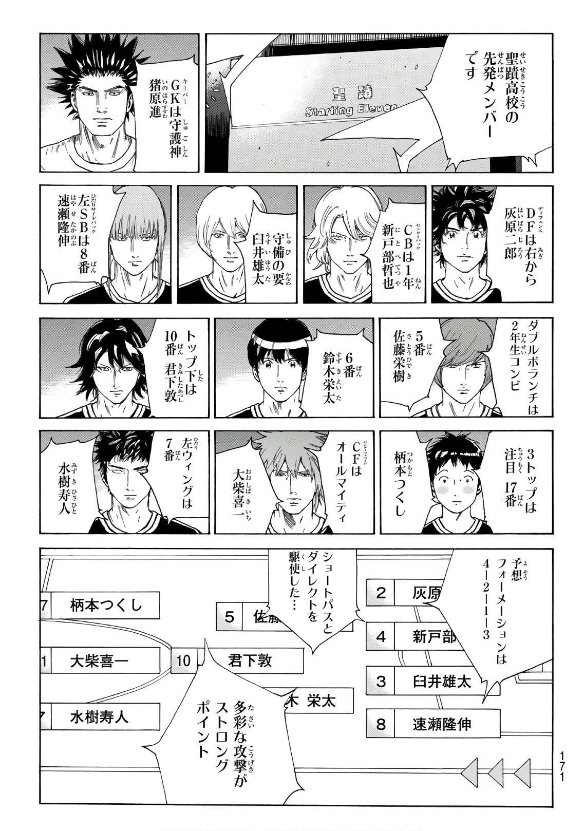 Days (YASUDA Tsuyoshi) - Chapter 296 - Page 17