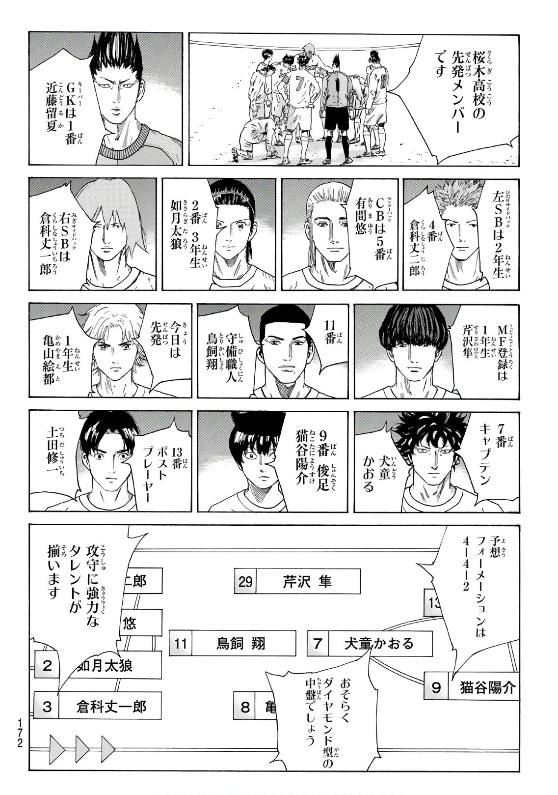 Days (YASUDA Tsuyoshi) - Chapter 296 - Page 18