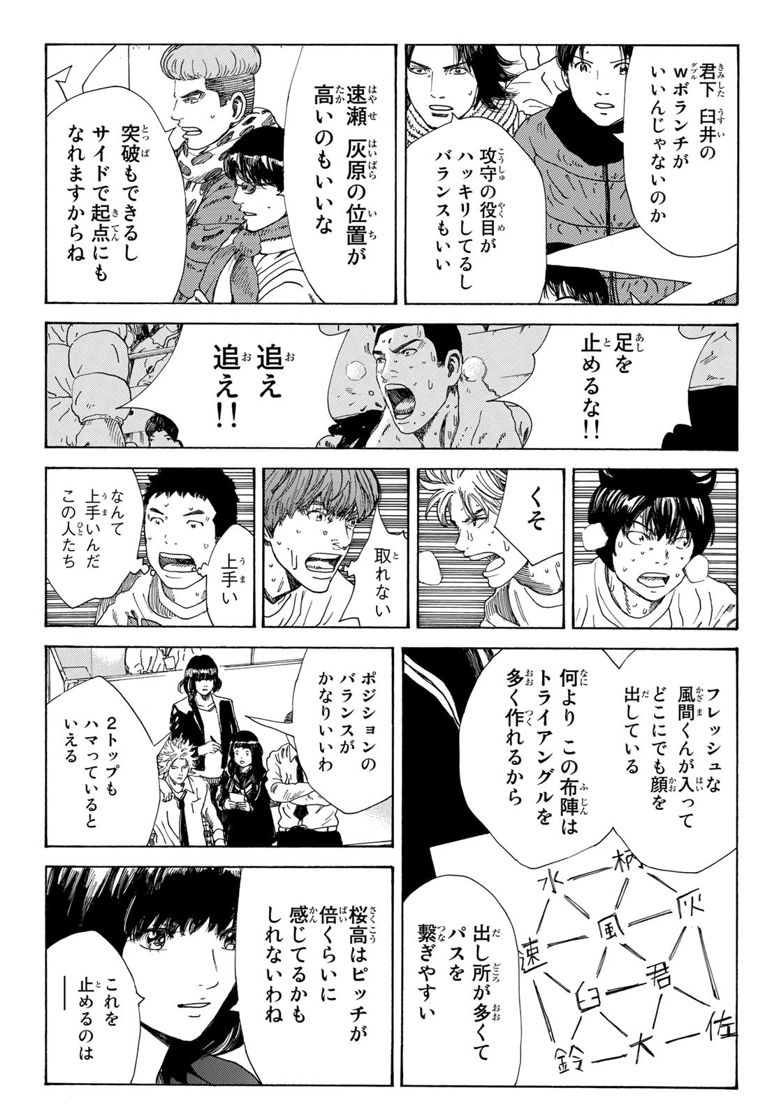 Days (YASUDA Tsuyoshi) - Chapter 348 - Page 3