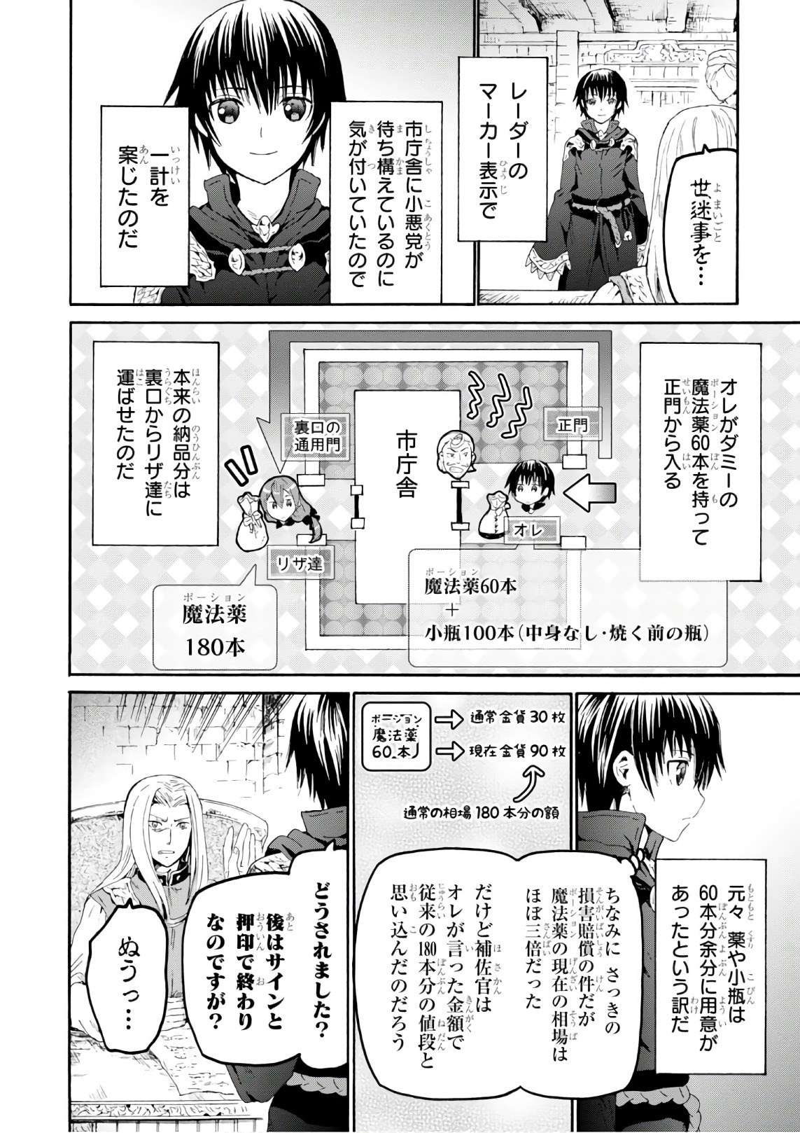 デスマーチからはじまる異世界狂想曲 Chap 42 - Next Chap 43