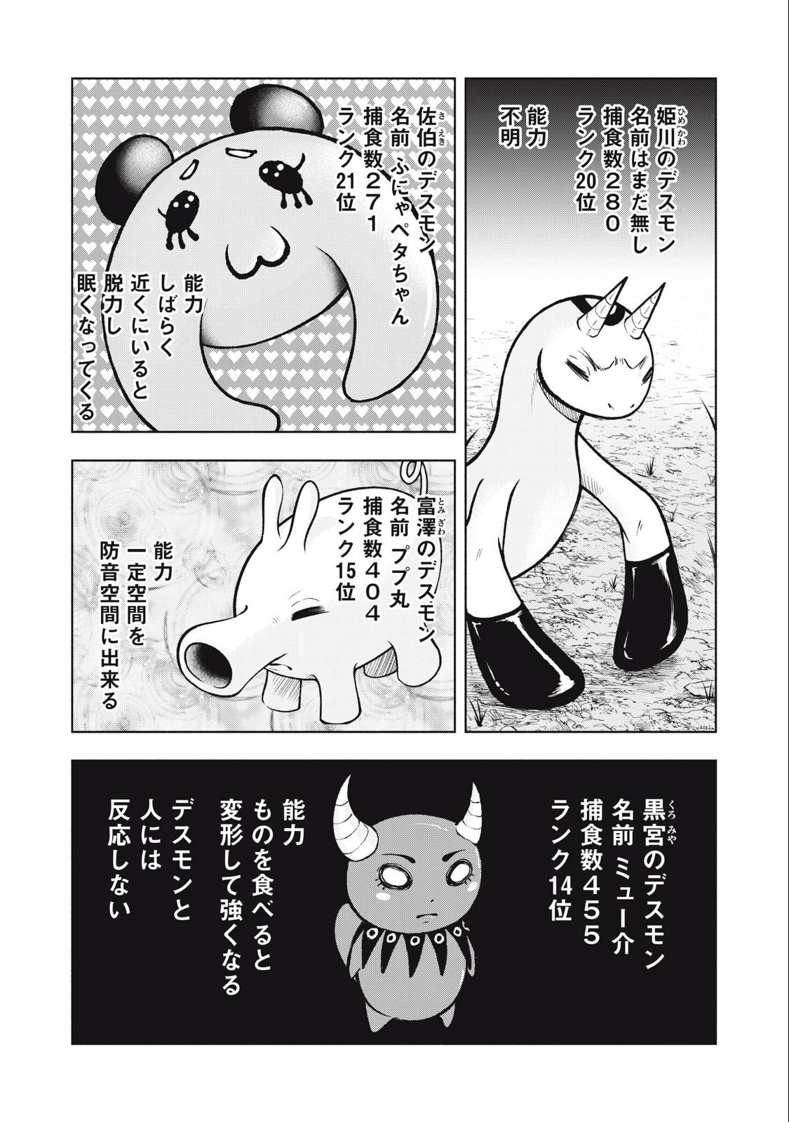 Deathmon - Chapter 18 - Page 2