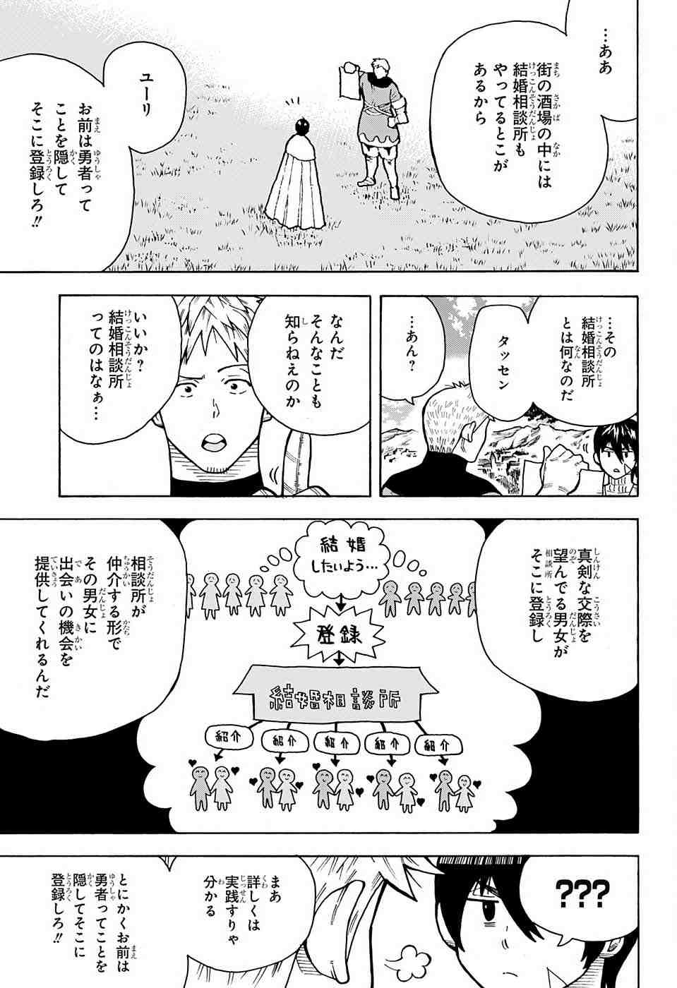 Densetsu no Yuusha no Konkatsu - Chapter 2 - Page 8