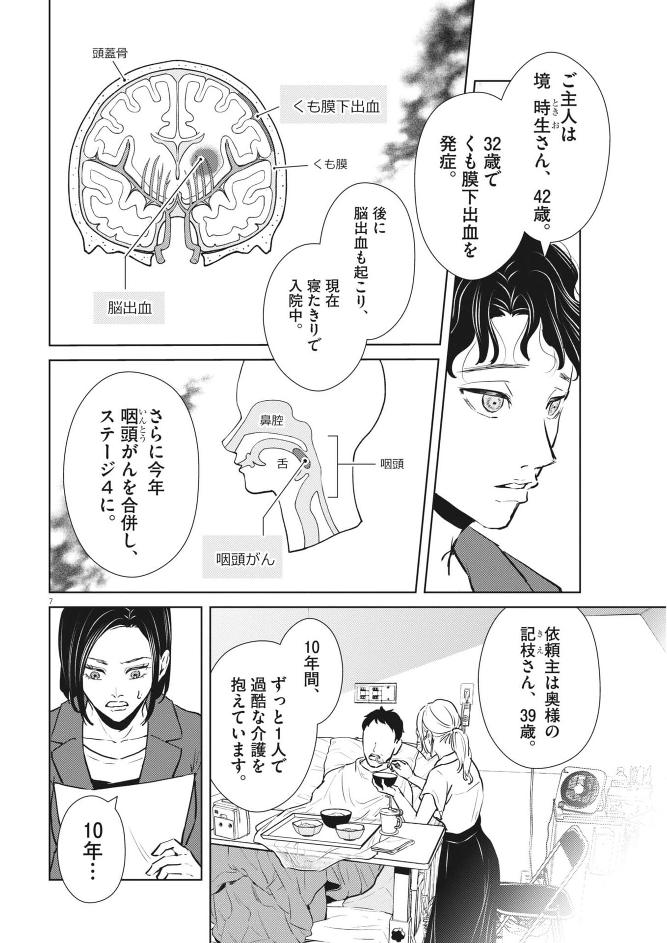 Dignity -Ryokoui no Shohousen- - Chapter 17 - Page 7