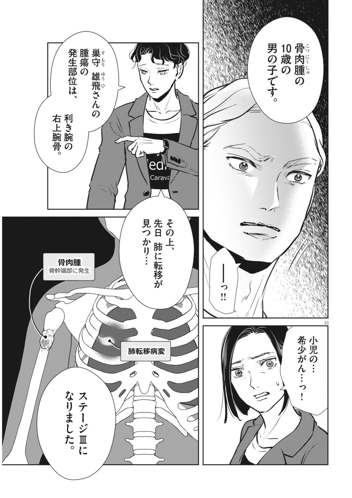 Dignity -Ryokoui no Shohousen- - Chapter 9 - Page 10