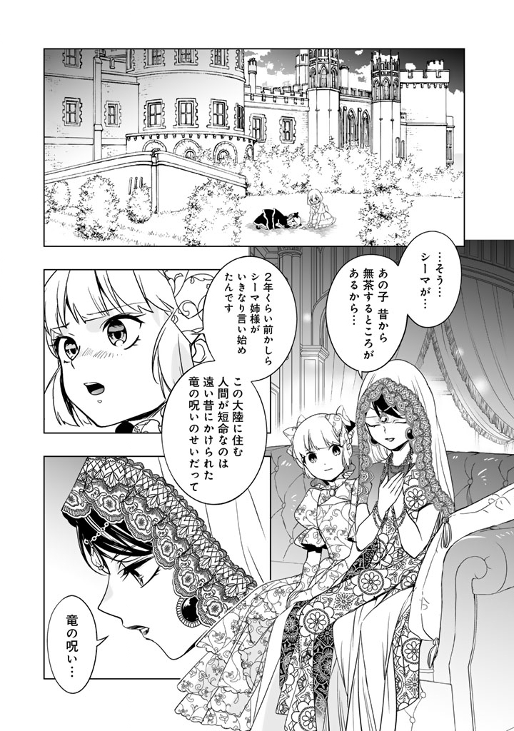 Doraken Code: Wakeari no Ryuu to Norowareta Hime - Chapter 6 - Page 9