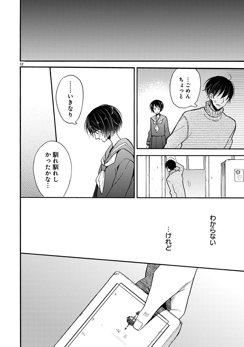 Doukyonin wa Hiza, Tokidoki, Atama no Ue. - Chapter 11 - Page 12