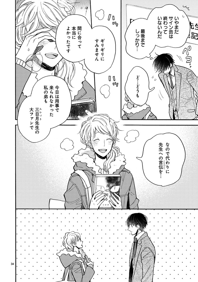 Doukyonin wa Hiza, Tokidoki, Atama no Ue. - Chapter 12.1 - Page 20