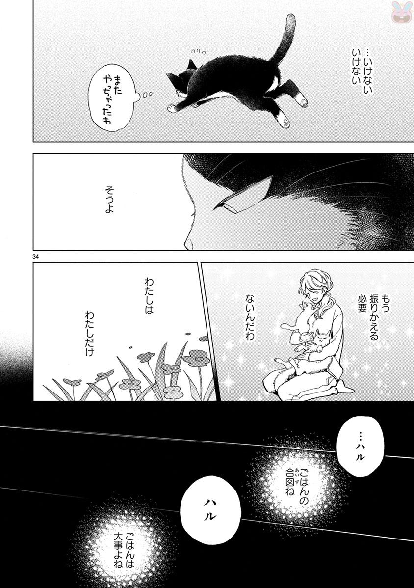 Doukyonin wa Hiza, Tokidoki, Atama no Ue. - Chapter 13.1 - Page 8