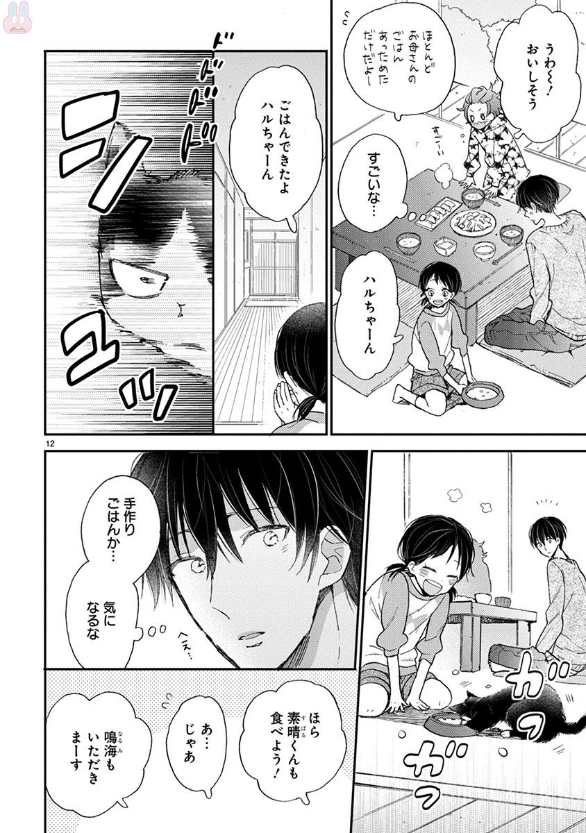 Doukyonin wa Hiza, Tokidoki, Atama no Ue. - Chapter 14 - Page 12