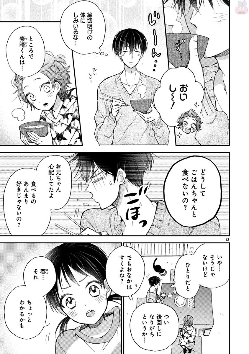 Doukyonin wa Hiza, Tokidoki, Atama no Ue. - Chapter 14 - Page 13