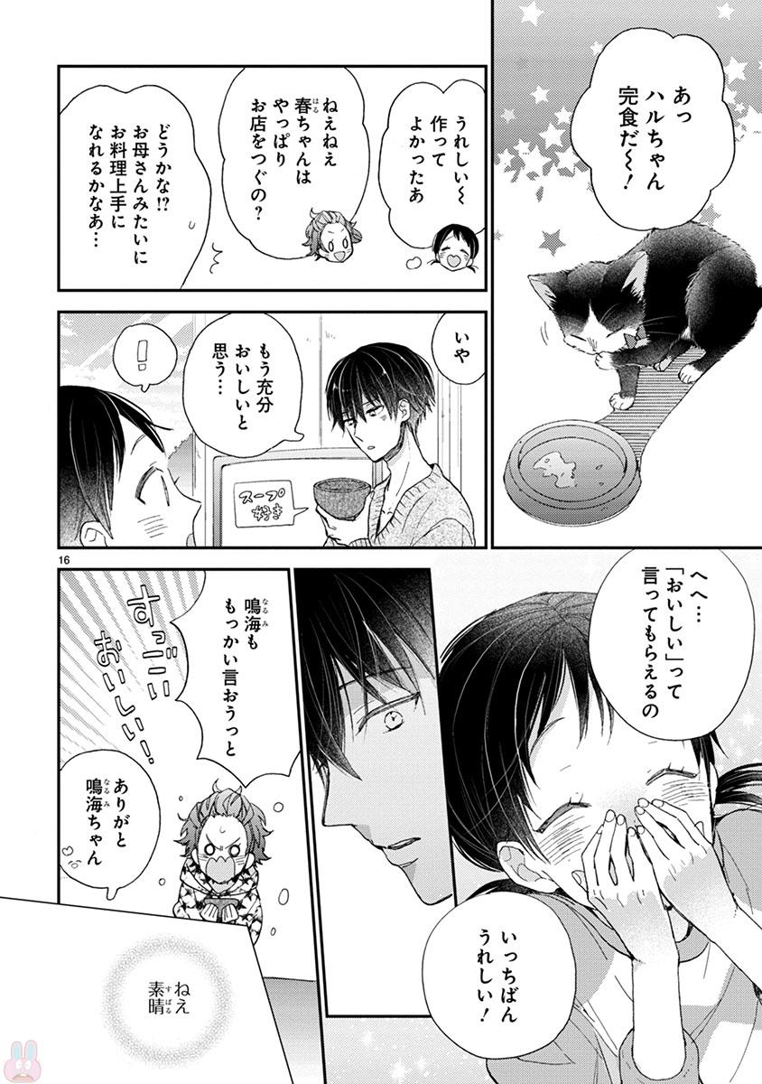 Doukyonin wa Hiza, Tokidoki, Atama no Ue. - Chapter 14 - Page 16