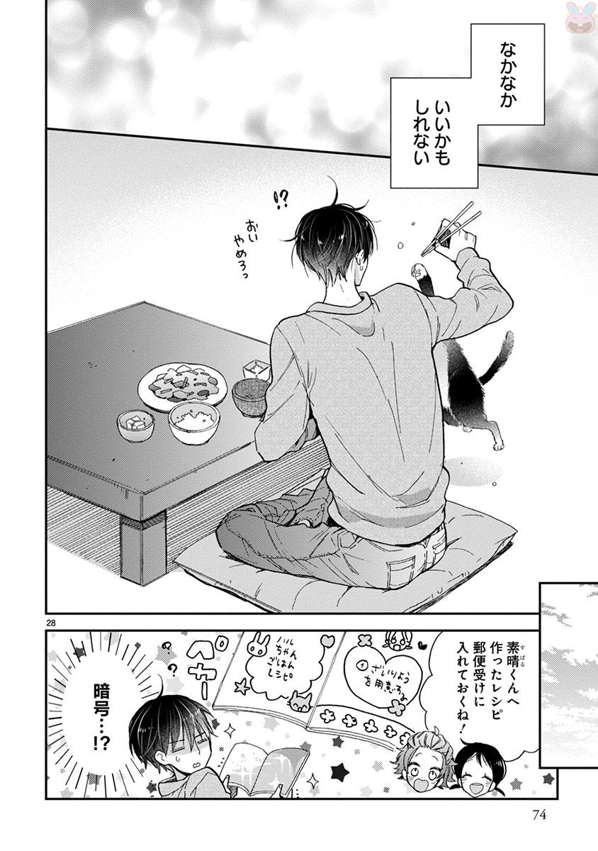 Doukyonin wa Hiza, Tokidoki, Atama no Ue. - Chapter 14 - Page 28