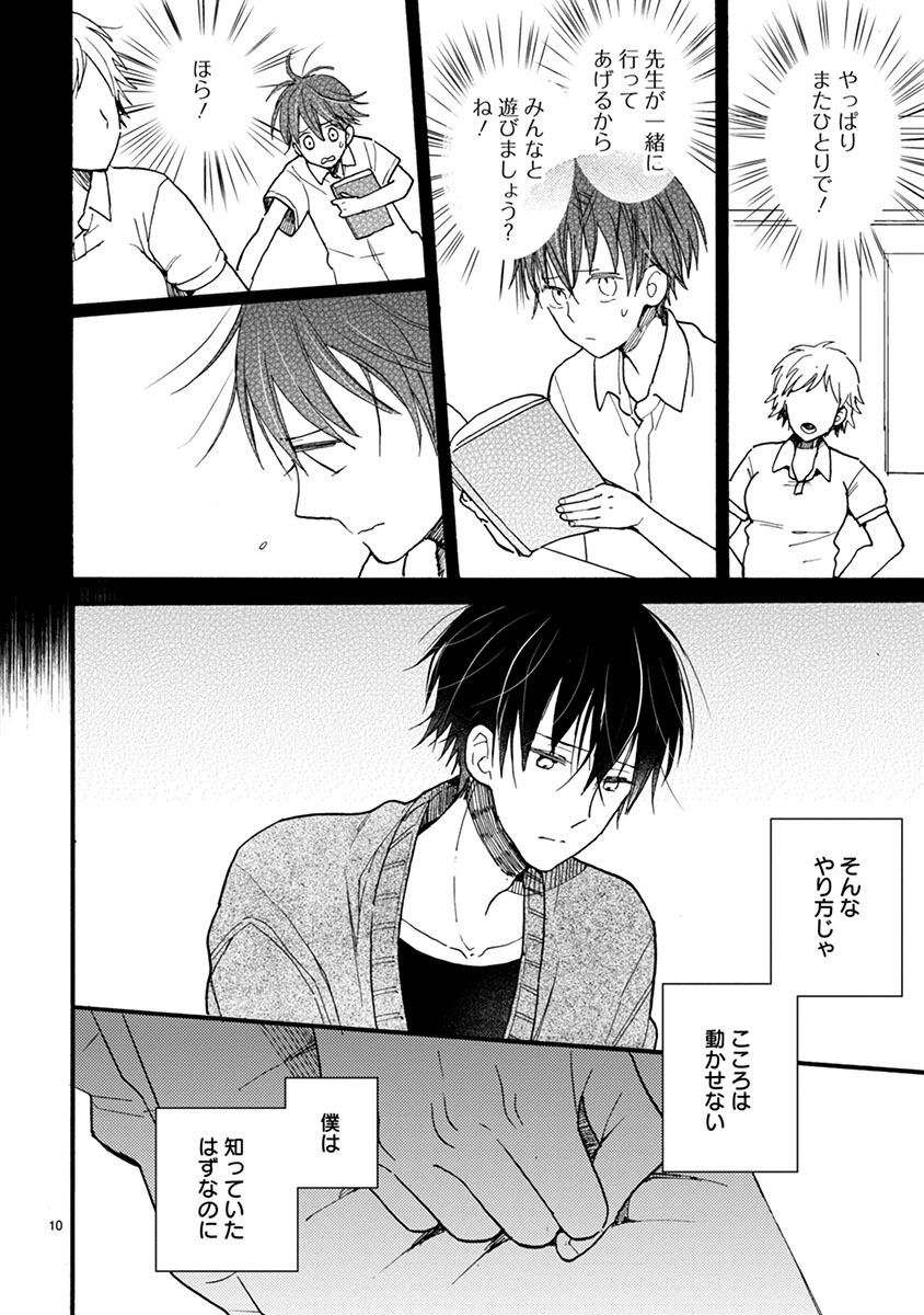 Doukyonin wa Hiza, Tokidoki, Atama no Ue. - Chapter 9 - Page 10