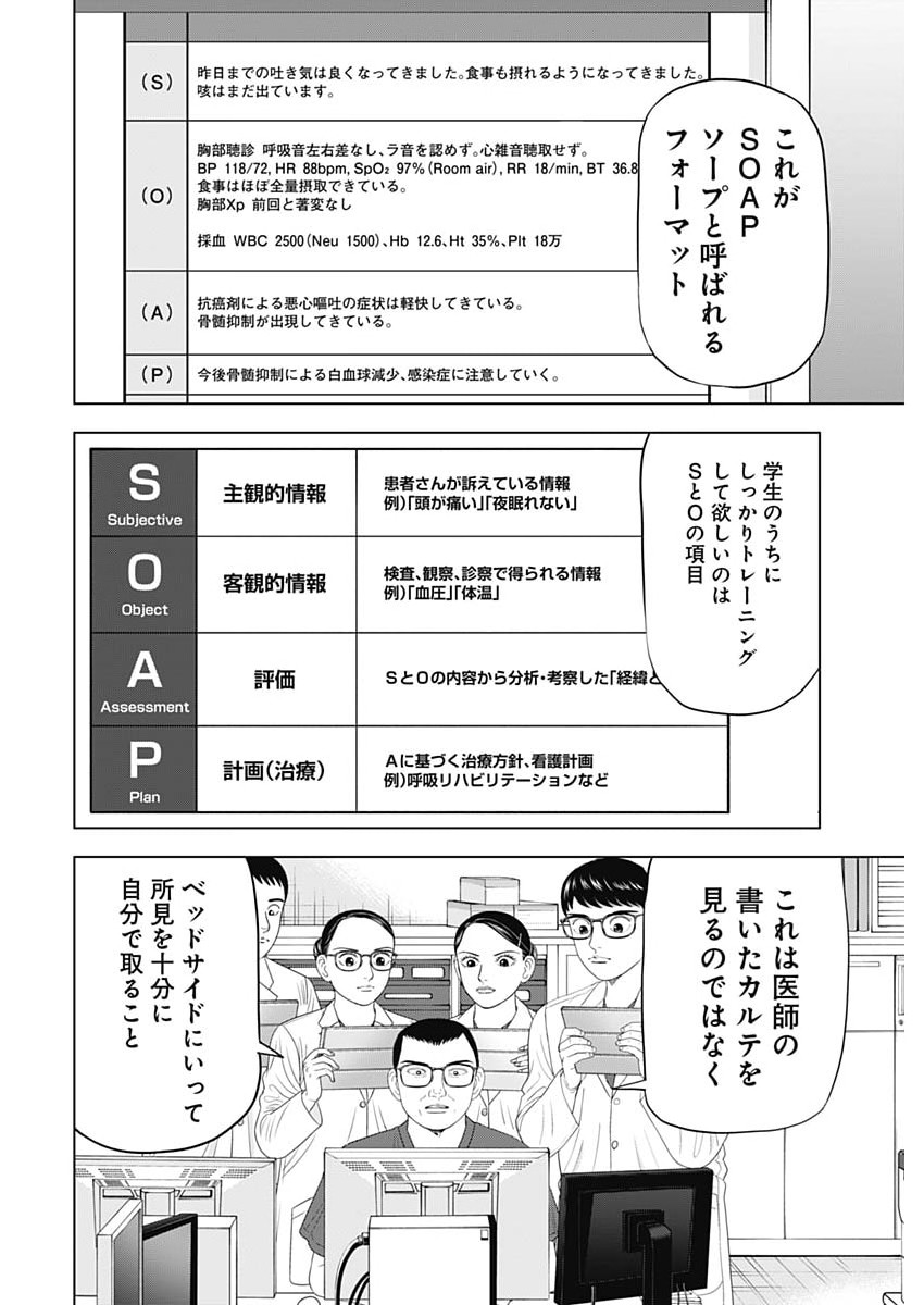 Dr.Eggs - Chapter 102 - Page 6