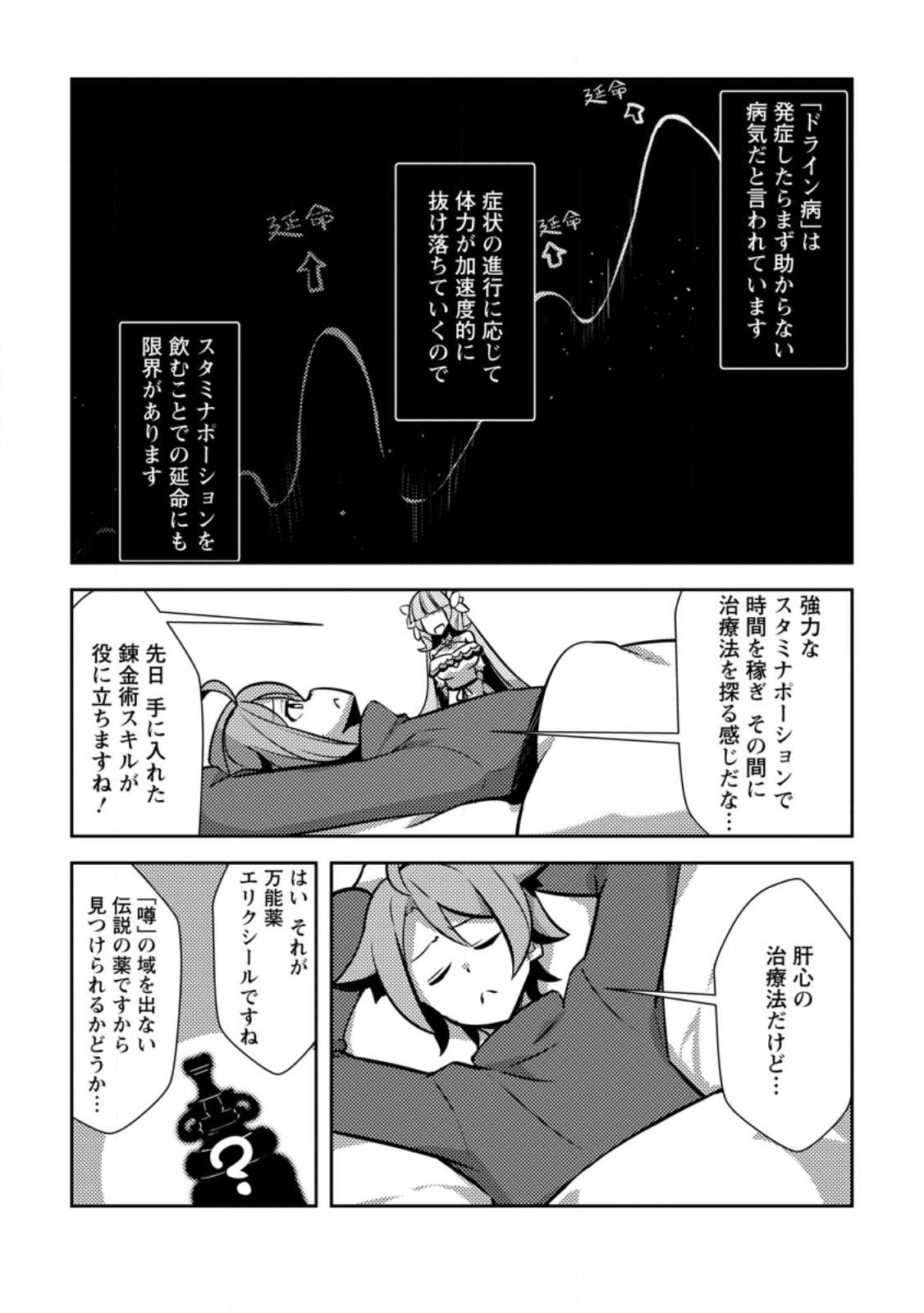 Dungeon Darake No Isekai Ni Tensei Shita Kedo Boku No Onkei Ga Sai Nankan Dungeon Datta Ken - Chapter 14 - Page 28