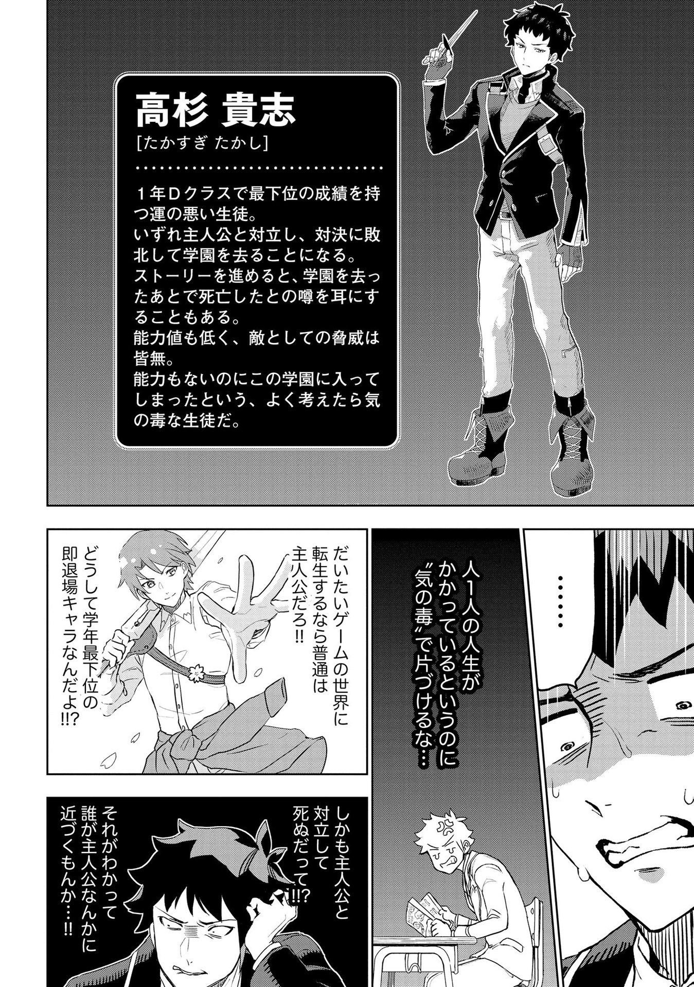 Dungeon Gakuen no Teihen ni Tensei Shita kedo, Naze ka Ore ni wa Kouryaku Hon ga Aru - Chapter 1 - Page 14